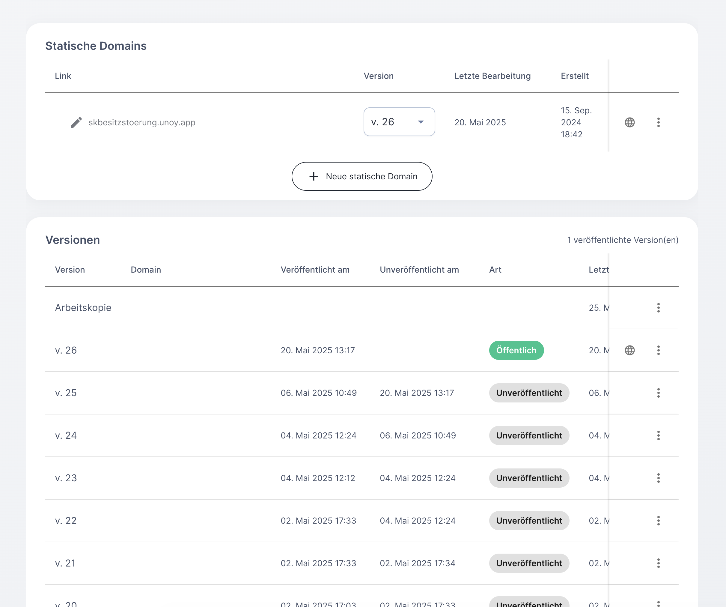 UNOY Workflow-Versionen: Testen, Freigabe, Audit-Trail und Rollback je Lauf