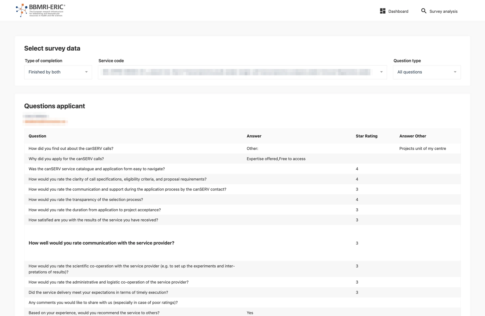 canSERV Survey analysis: Fragen und Antworten des Applicants zu einem abgeschlossenen Service